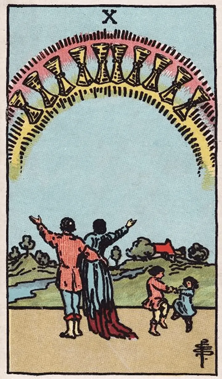 Ten of Cups